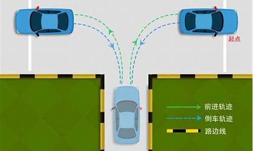 倒车入库技巧视频讲解_科目二倒车入库技巧