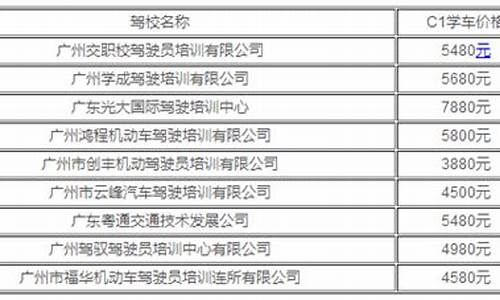 广州驾校费用价目表2020_广州驾校费用价目表2020年