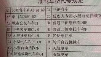 驾驶证c1可以开什么车型_驾驶证c1可以