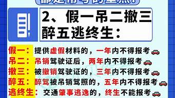 科目一考试内容大纲_科目一考试内容大纲知