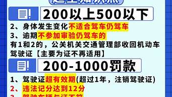 2023科目一1000题_2023科目一