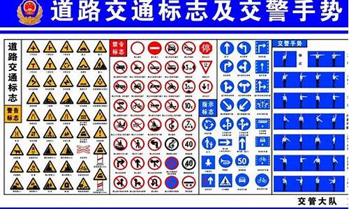 道路交通标志及交警手势_道路交通标志解读