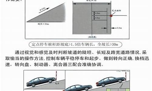 科目二全程步骤图解_科目二全程步骤图解车