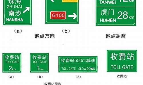 指路标志有哪些_指路标志有哪些图片