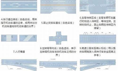 各种道路标线意思_各种道路标线意思是什么