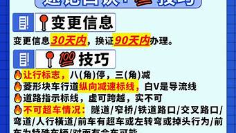 2021驾照满分模拟考试_2021驾照满分模拟考试题及答案