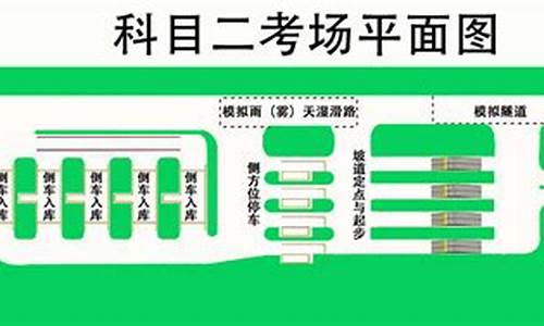 上海市机动车科目一模拟考试_上海市机动车科目一模拟考试题库