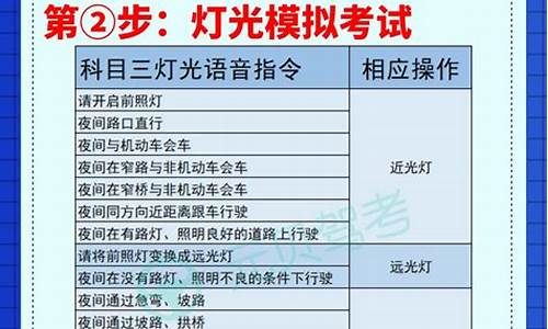 科四考试全过程顺序_科四考试全过程顺序视频