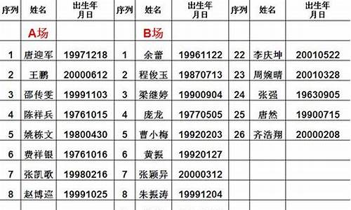 新亚驾校考试安排_新亚驾校考试安排表