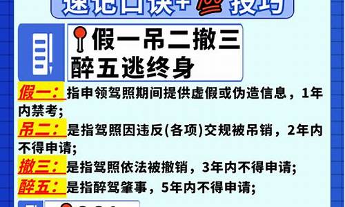 元贝驾考科目一模拟考试2017最新版_元贝驾考科目一模拟考试2020最新版