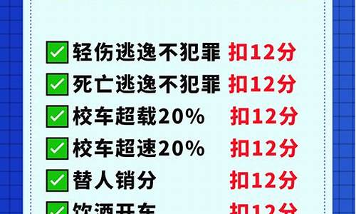 b2驾驶证扣分考试题库_b2驾驶证扣分考试题及答案