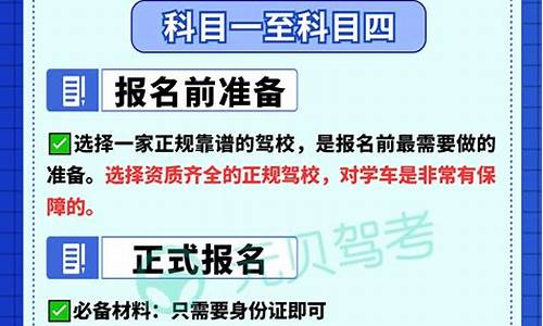 2023考驾照流程_2023考驾照流程和时间表